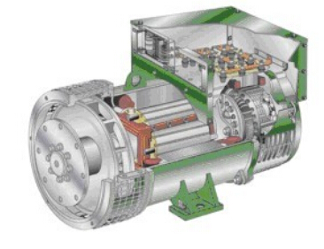 吕梁发电机内部结构图 吕梁发电机内部结构图